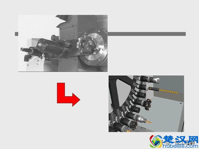 数控技术的基本概念，了解机床的组成和命令的编写，值得保存
