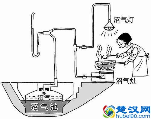 煤矿瓦斯爆炸频发，什么是瓦斯，一分钟带你了解瓦斯爆炸