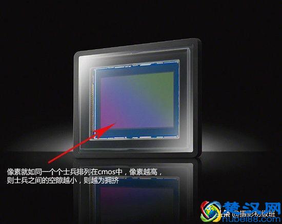 摄影基础知识：手机2000万像素和相机2000万像素一样吗？