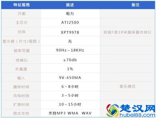 造微入妙·十度S613扩音器初体验