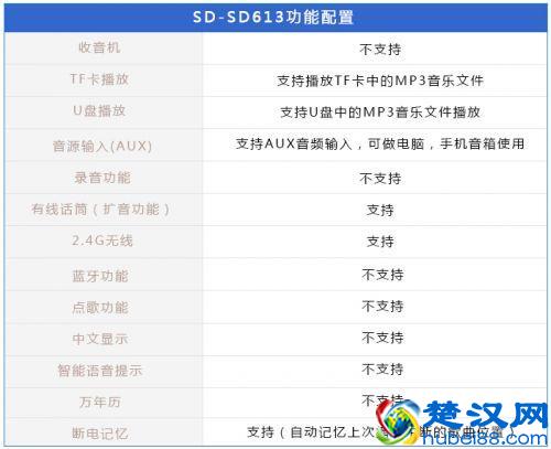 造微入妙·十度S613扩音器初体验