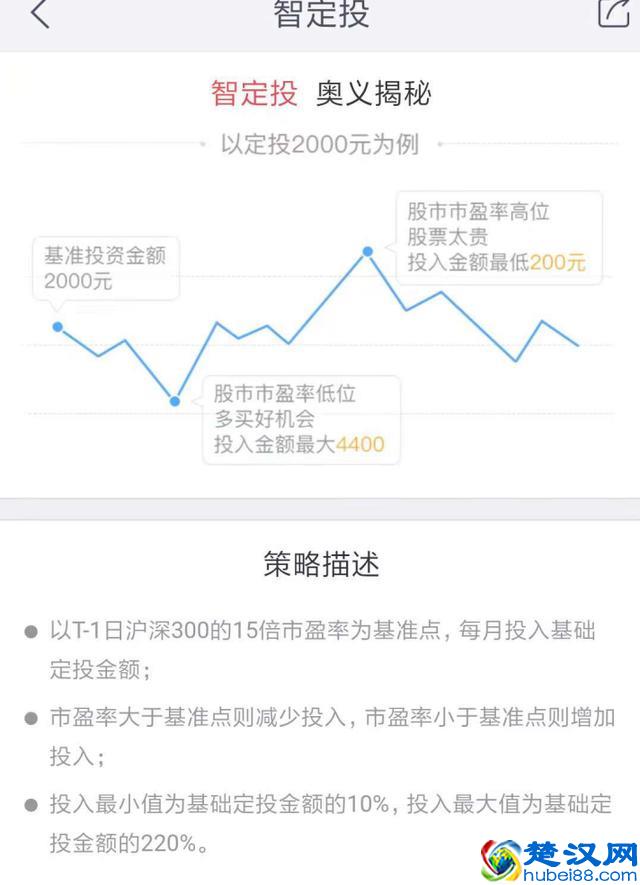 想等小孩毕业后送他“第一桶金”！定投哪种基金比较好？