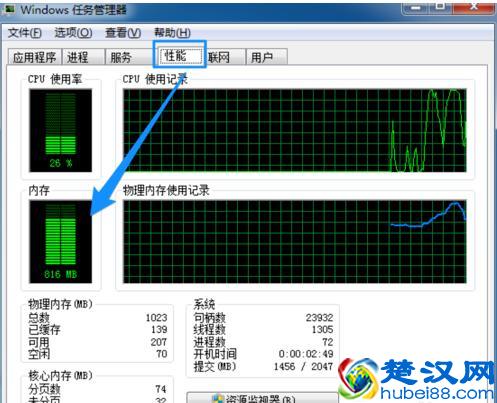 如何解决电脑运行速度慢
