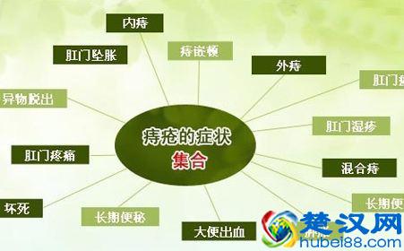 痔疮的最佳防治方法，一般人我不告诉他（建议收藏）