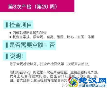 最新最全的孕期12次检查项目和产检时间表，女人一定要看