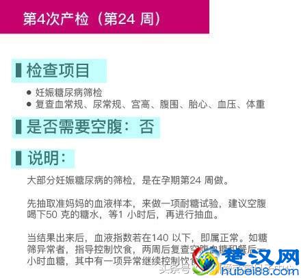 最新最全的孕期12次检查项目和产检时间表，女人一定要看
