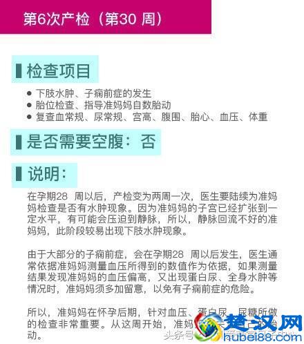 最新最全的孕期12次检查项目和产检时间表，女人一定要看