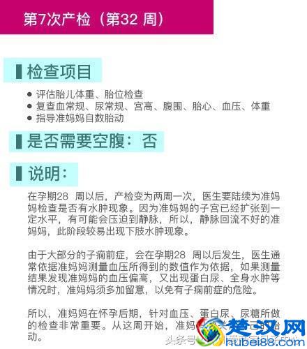 最新最全的孕期12次检查项目和产检时间表，女人一定要看