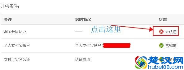 怎么样开淘宝网店，步骤与流程？最详细的图片教程教你