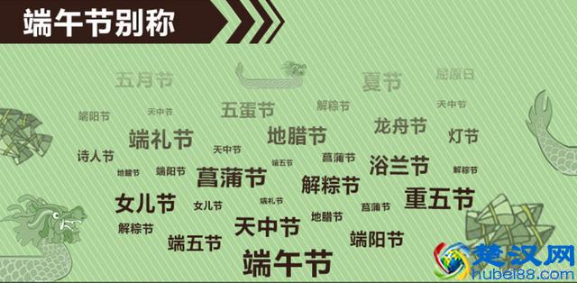 端午节的又名重五节、女儿节、浴兰节，这是为什么呢？