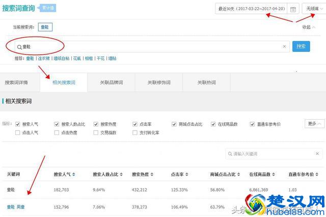 淘宝运营一个月怎么成为金牌卖家