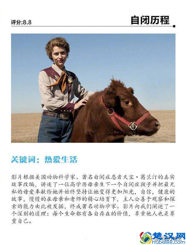 推荐9部正能量满满的英文电影，看电影学英语！ ​​​