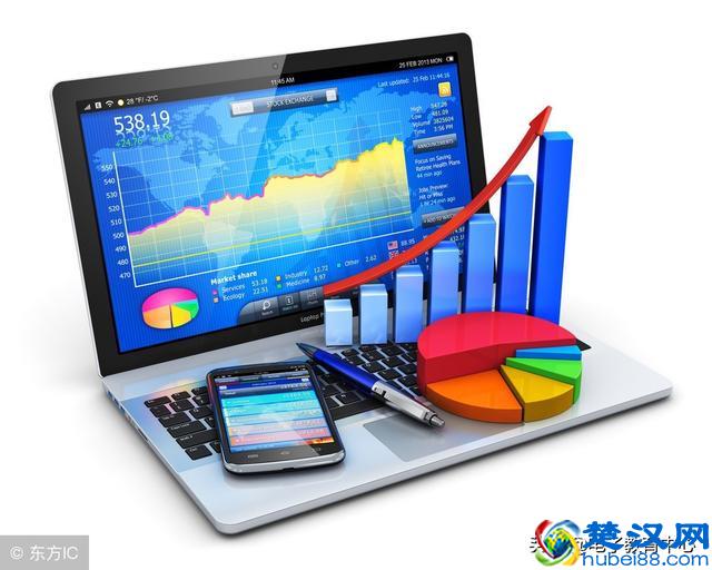 什么是组态软件？都有哪几种组态软件？