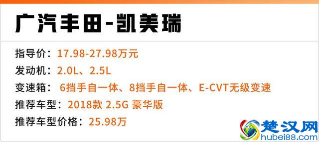 20万左右，中国最值得买的4款B级车，你挑对了吗？