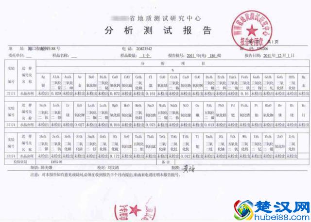 科学角度解释：舍利子究竟是什么？