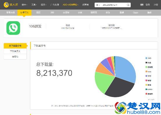 如何在iphone上一键短信群发广告？App Store下载106通讯录群发