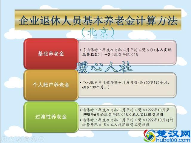 什么是退休养老金双轨制？