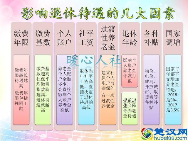 什么是退休养老金双轨制？