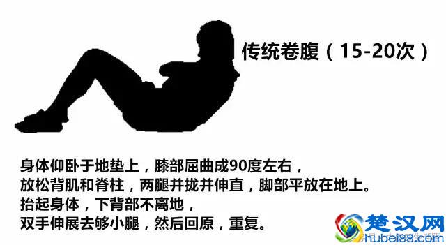 为什么小肚腩总是减不下去？教你5招练出小紧腹！