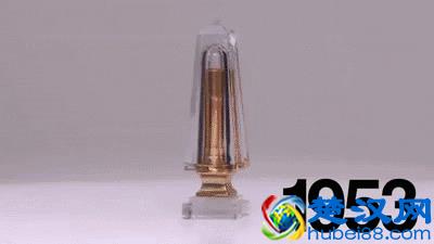 六款迪奥999它们有何区别？注意别买错了~