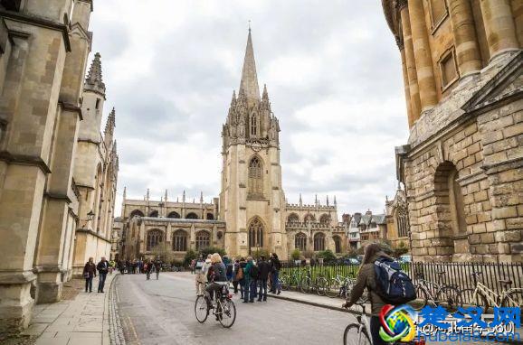 2019牛津大学一年的所有费用是多少？