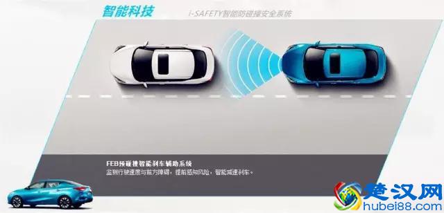 一分钟搞懂什么是汽车紧急制动系统（AEB）？