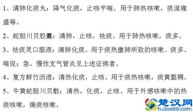 咳嗽常见的19种药，收藏好，感冒咳嗽不用经常往医院跑了