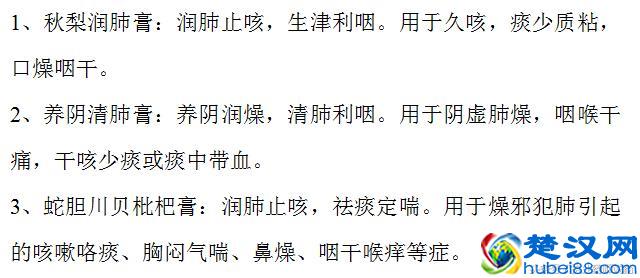 咳嗽常见的19种药，收藏好，感冒咳嗽不用经常往医院跑了