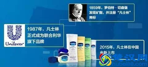 万能的凡士林，堪称护肤界的扛把子