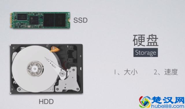 买笔记本电脑，怎么看参数？超详细挑选教程