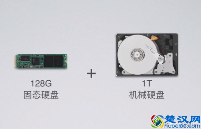 买笔记本电脑，怎么看参数？超详细挑选教程