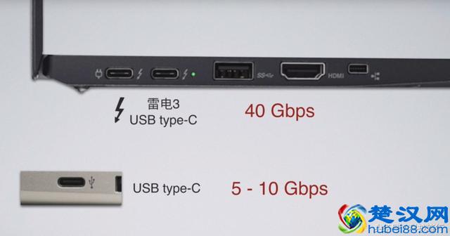 买笔记本电脑，怎么看参数？超详细挑选教程