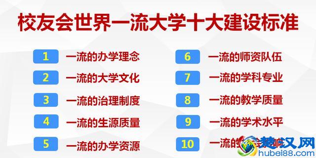 2019中国大学排名1200强!高考择校可收藏
