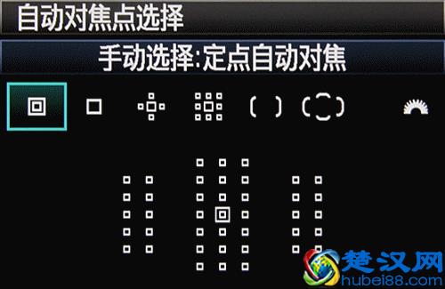 关于单反相机对焦点，有哪些必须要弄清楚的要点？