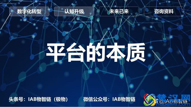 互联网平台的本质是：数据智能和网络协同