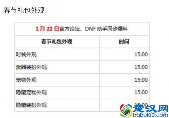 DNF：2018年套信息发布时间确定，22号出外观、23号出属性