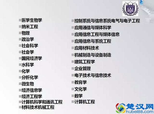 德国留学：就业优势无可比拟—杜伊斯堡埃森大学