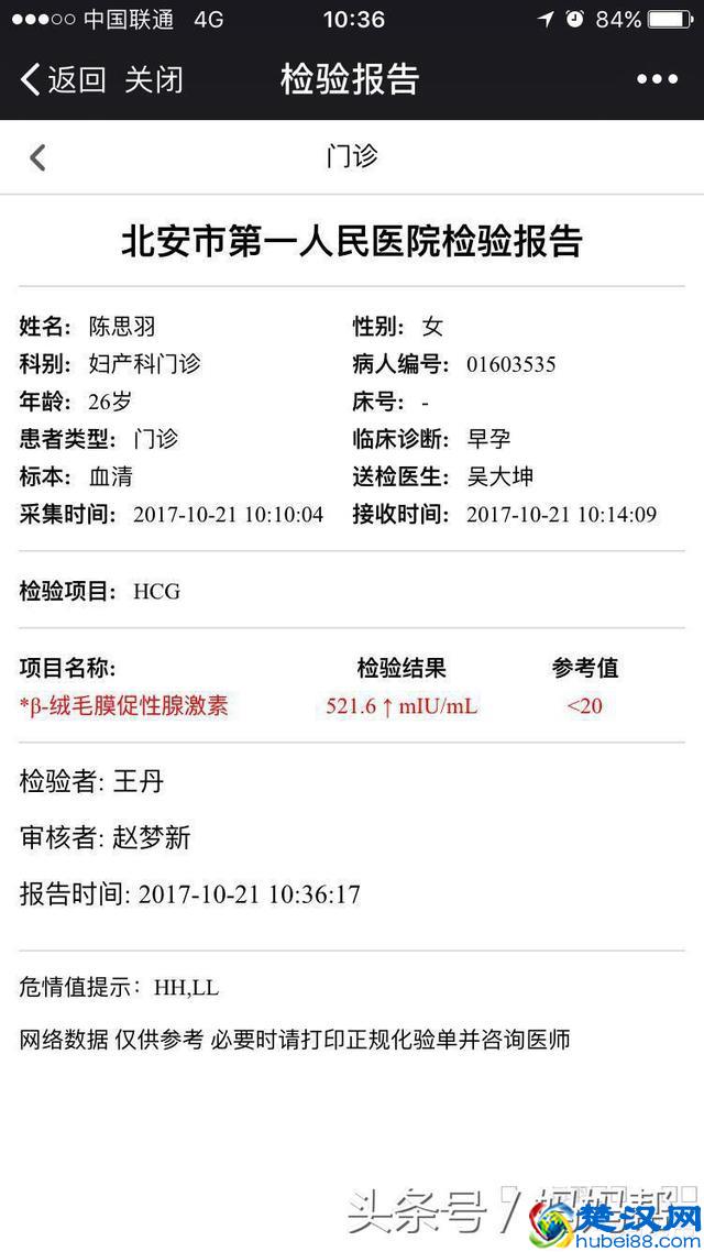 子宫内膜薄，雌二醇高，不易怀孕，这样做就怀孕啦！