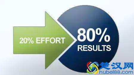 蝴蝶效应、青蛙现象、鳄鱼法则、鲇鱼效应、羊群效应、刺猬法则