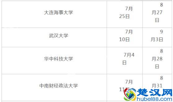 2019年什么时候放暑假 各大学暑假放假时间安排