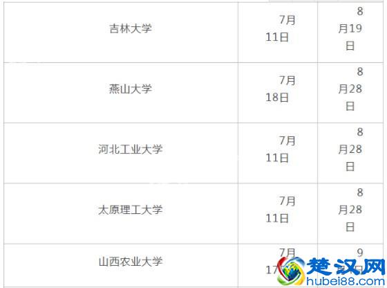 2019年什么时候放暑假 各大学暑假放假时间安排