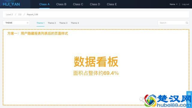 围绕设计验证，解析定量分析的用途与用法