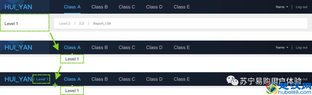 围绕设计验证，解析定量分析的用途与用法