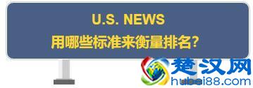 【U.S. NEWS】最新2019年美国大学综合排名