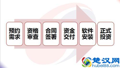 什么是伞形信托计划