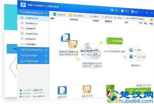 怎么将pdf转换成word问题真的很简单