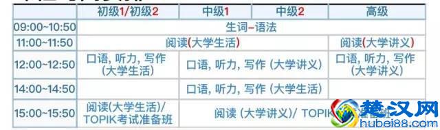 2017年延世大学语学院国际校区介绍