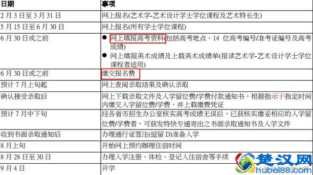 港澳台大学深度解读系列：澳门科技大学