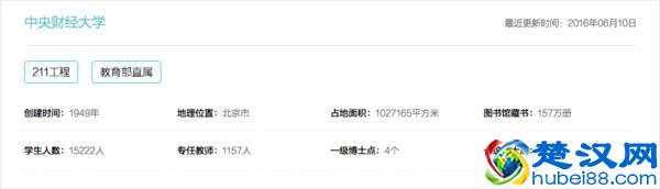 每天一所211强校：中央财经大学大揭秘