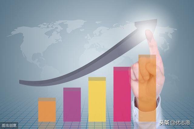 填志愿参考：国际经济与贸易专业就业及大学排名